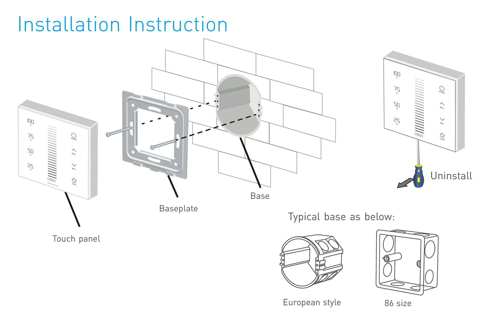 RF2.4GHz TCCT Dimming Touch Panel, 10VPWM&0-10V Signal output,100-240Vac,Single/Multi Zone Support. E1S-AD  LTECH Touch Panel
